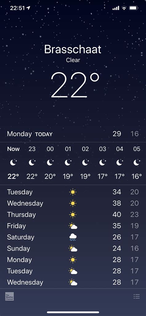 Excuse Me What The Fuck R Belgium