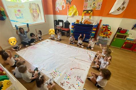 Fomentar La Creatividad Escuela Infantil San Marino