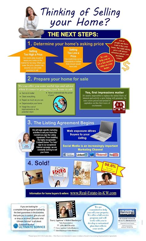 Essential Tips For Selling Your Property On Mobile Home MHVillage 14