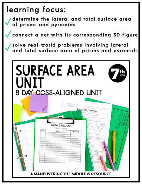 Surface Area Unit 7th Grade CCSS Maneuvering The Middle Worksheets