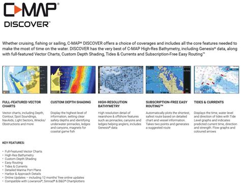 C MAP DISCOVER SOUTH AMERICA CARIBBEAN µSD SD Karte 1980382