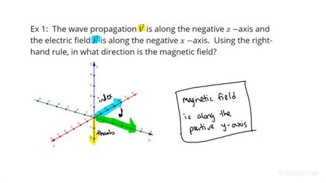 How To Find The Direction Of A Magnetic Field Using The Right Hand Rule