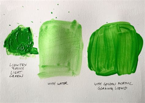 How Much Water or Medium Can I Add to Acrylic Paint?