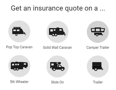 Get A Quote On Caravan Insurance New Age Caravans Gold Coast