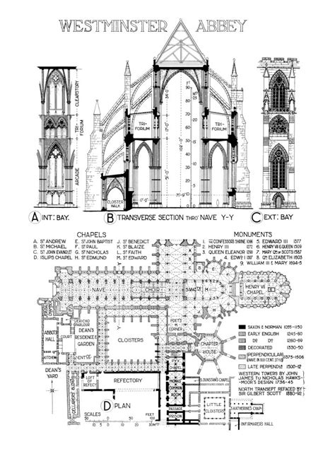 Westminster Abbey London Plans Elevations And Section Riba Pix