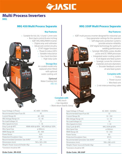 Jasic Mig 350p Multi Process Pulse Mig Welder Wecs Ltd