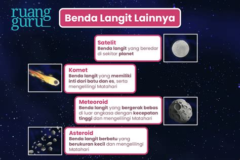 Mengenal Macam Macam Benda Langit Di Sistem Tata Surya