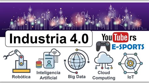 Industria 4 0 Explicado Fácilmente Transformación Digital Industria Transformacion