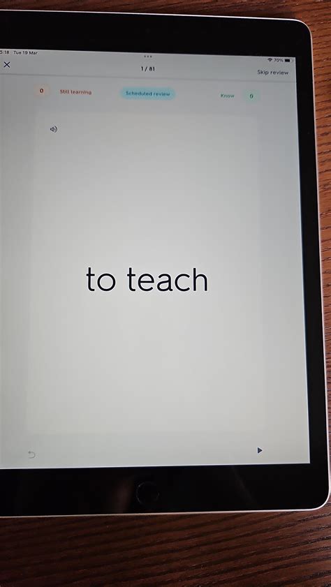 Business Customs Can Be Grouped Into Quizlet