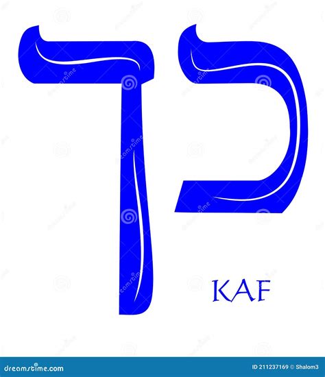 Hebrew Alphabet Letter Kaf Gematria Fist Symbol Numeric Value 20