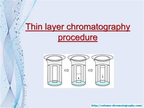 Thin Layer Chromatography Steps