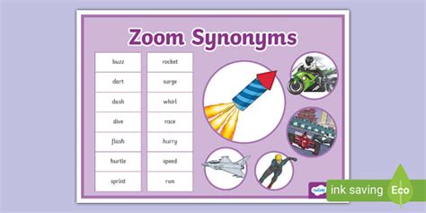 Zoom Synonyms Word Mat Lehrer Gemacht Twinkl