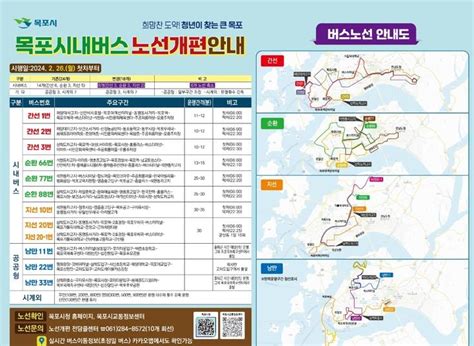 목포 시내버스 개편 노선 26일부터 시범운행 | 연합뉴스