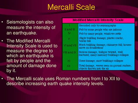 Mercalli Intensity