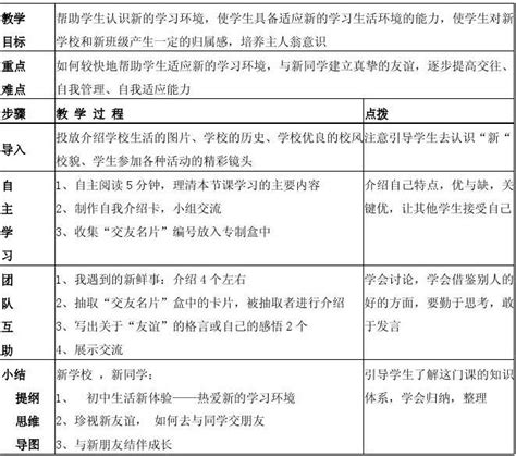 七年级人教版思想品德课导学案全册word文档在线阅读与下载无忧文档