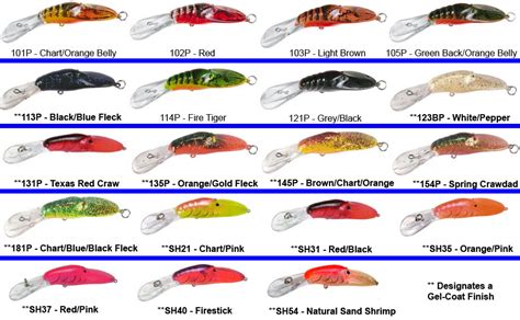 Norman Crankbait Color Chart