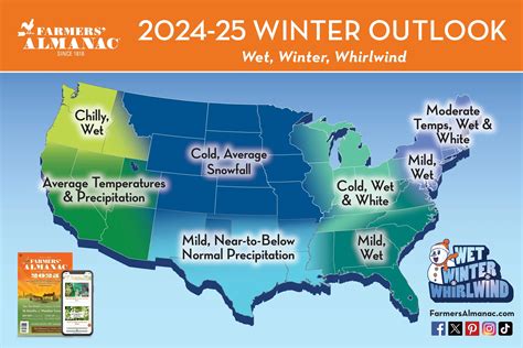 Farmers Almanac Releases Its Winter Weather Prediction And It Will Be