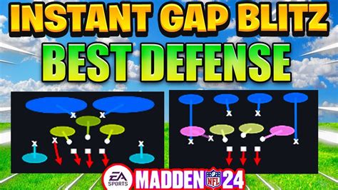 The New Best Lockdown Defense In Madden Instant Blitz Pressure