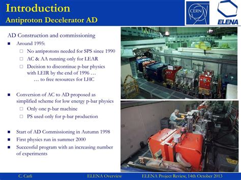 PPT - Introduction Recap of low energy antiproton rings at CERN ...