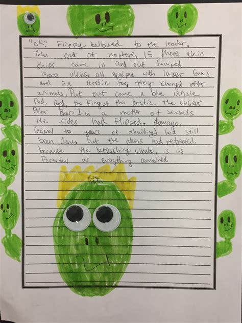 Online Writing Classes for Kids Ages 5-18