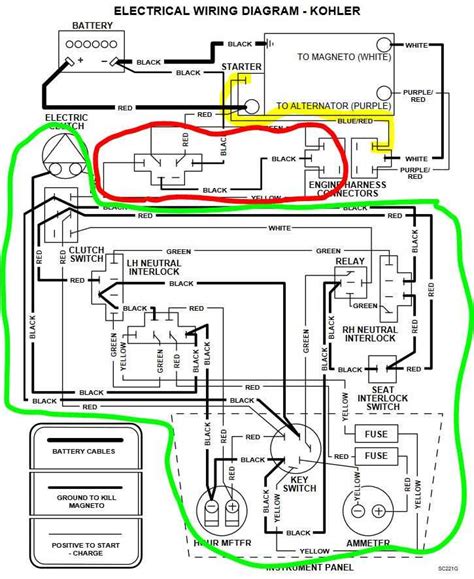 How To Wire A Kohler Command Pro Step By Step Wiring Diagram Guide