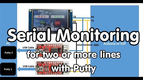 73 Serial Monitoring Your Arduino Or ESP8266 With Putty Tutorial