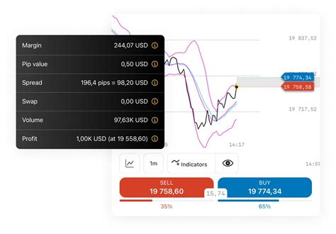 Exness Mobile App Review Is It Worth Using