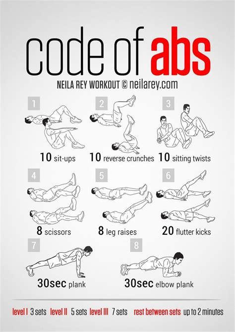 30+ Good ab workouts for men gym | homeabworkout