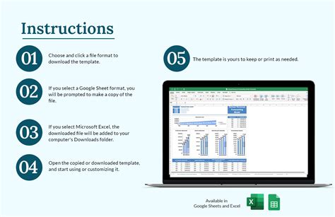 School Revenue Forecasting Model Template - Download in Excel, Google Sheets | Template.net