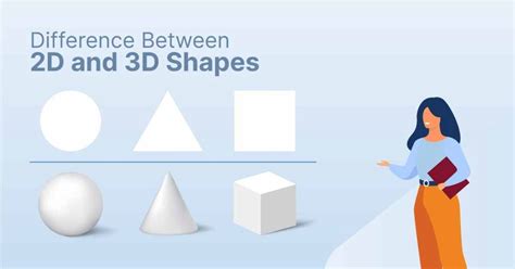 Difference Between 2d And 3d Shapes Explained Simply Shiksha Online