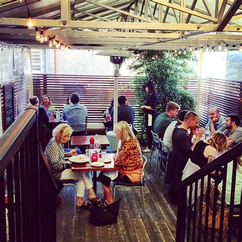 Best Covered Patios In Vancouver News