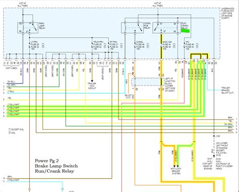 Ground Wire Locations On Body And Frame