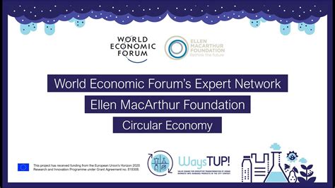 World Economic Forums Expert Network And Ellen Macarthur Foundation In