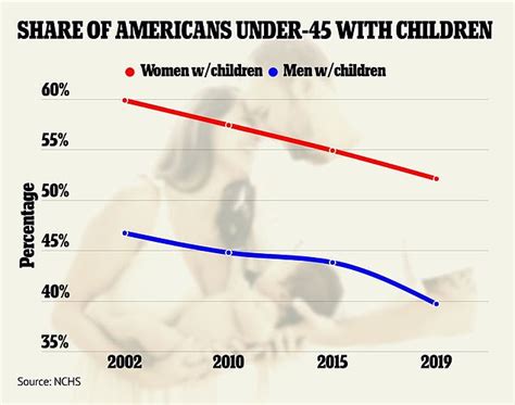 REVELADO Arkansas tiene más madres adolescentes que CUALQUIER estado