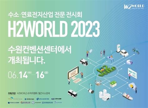 수소‧연료전지 전문 전시회 ‘h2world 2023 6월 수원서 개최