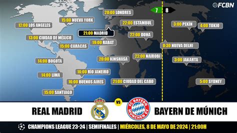 Real Madrid Vs Bayern Munich On Tv When And Where To Watch The