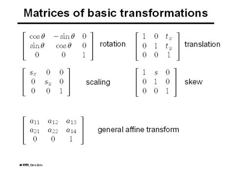 Matrices of basic transformations