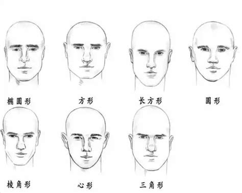 2018年教你认清男生7种脸型，2分钟找到自己心仪发型