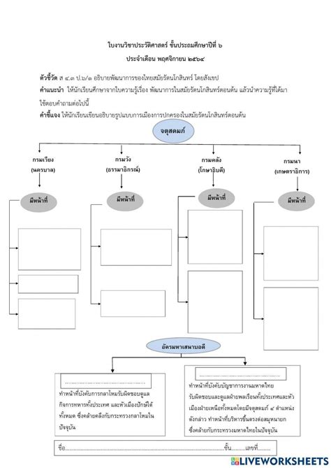 พัฒนาการด้านการเมืองการปกครองในสมัยรัตนโกสินทร์ตอนต้น ป6 Online