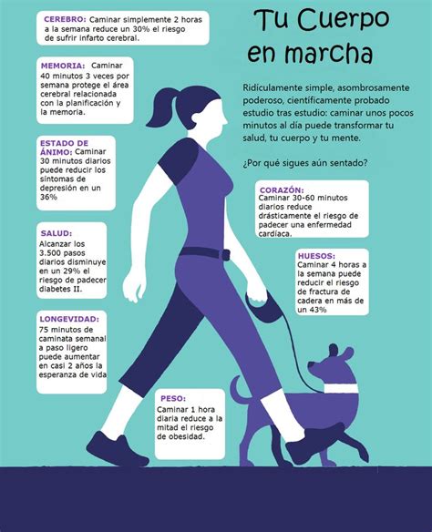 Los Beneficios Saludables De Caminar