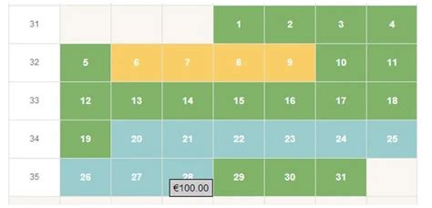 Calendrier de réservation Un logiciel personnalisable