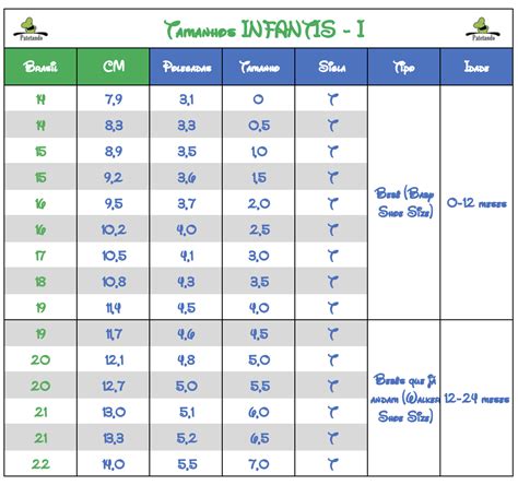 Conversor De Medidas Sapatos Eua Brasil Tamanhos Infantis Periodic