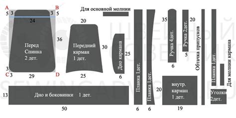 Детали рюкзака | Сумки, Рюкзак, Выкройки