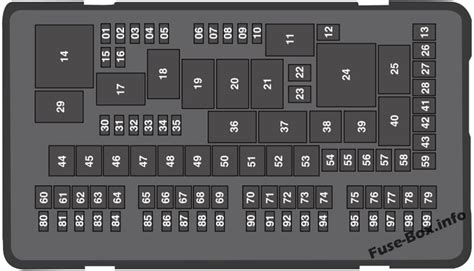 Fuse Box Diagram Ford Explorer 2016 2019