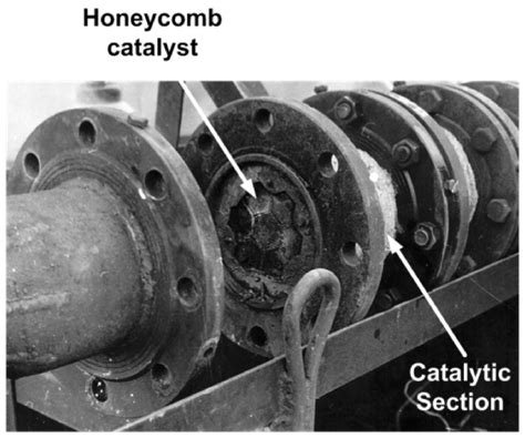 Catalysts Free Full Text Direct Selective Oxidation Of Hydrogen Sulfide Laboratory Pilot