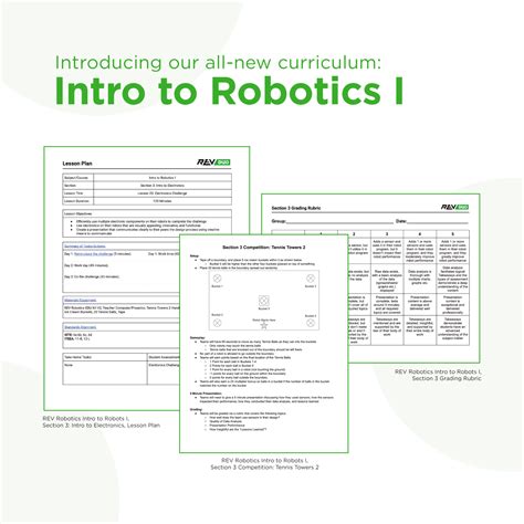 Introducing the Intro to Robotics I Curriculum - REV Robotics