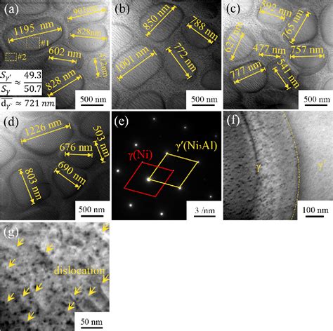 Figure From Transient Liquid Phase Diffusion Bonding Of Ni Al