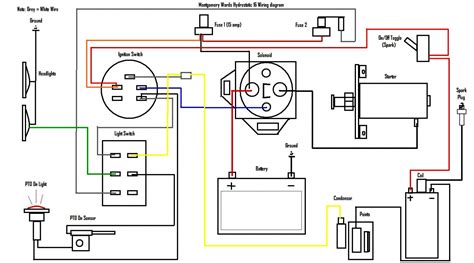 Briggs Stratton Switch Wiring Diagram