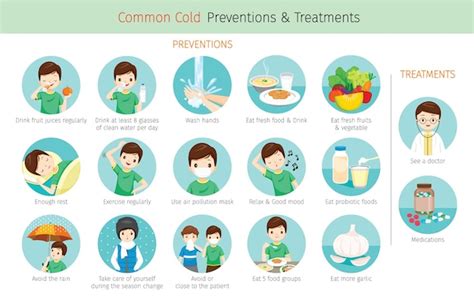 Premium Vector | Man with common cold preventions and treatments