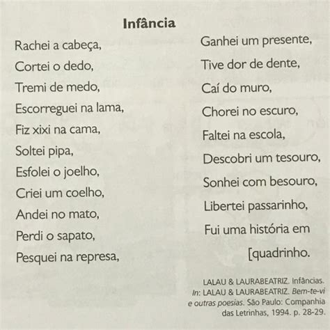 De Acordo O Poema A Inf Ncia Igual Para Todas As Crian As